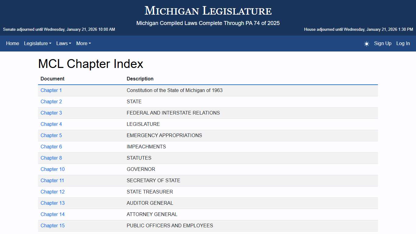 MCL Chapter Index - Michigan Legislature